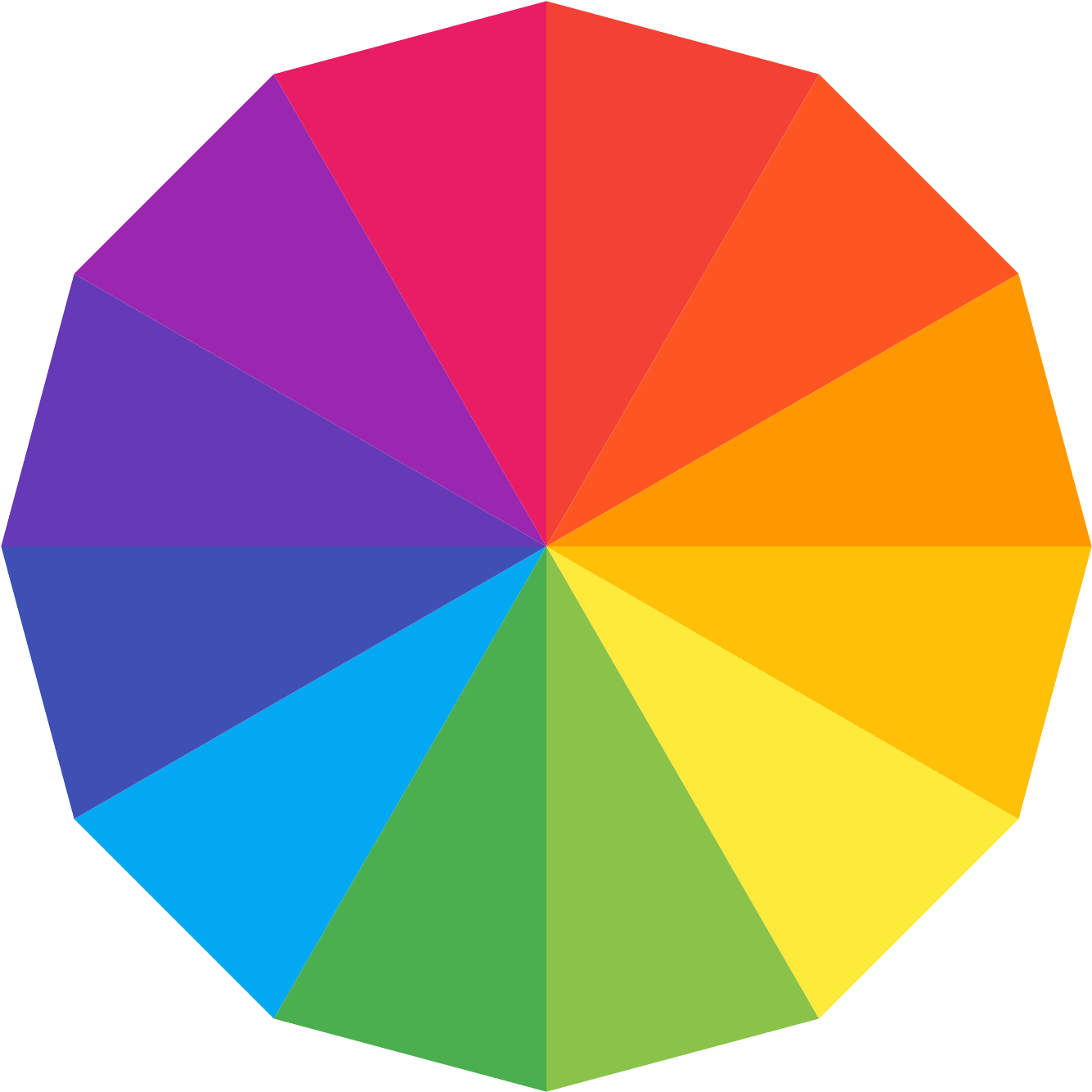 Основной цветовой круг. Цветовой круг. Цветовой спектр. Разноцветный круг с секторами. Цветовой круг основные цвета.